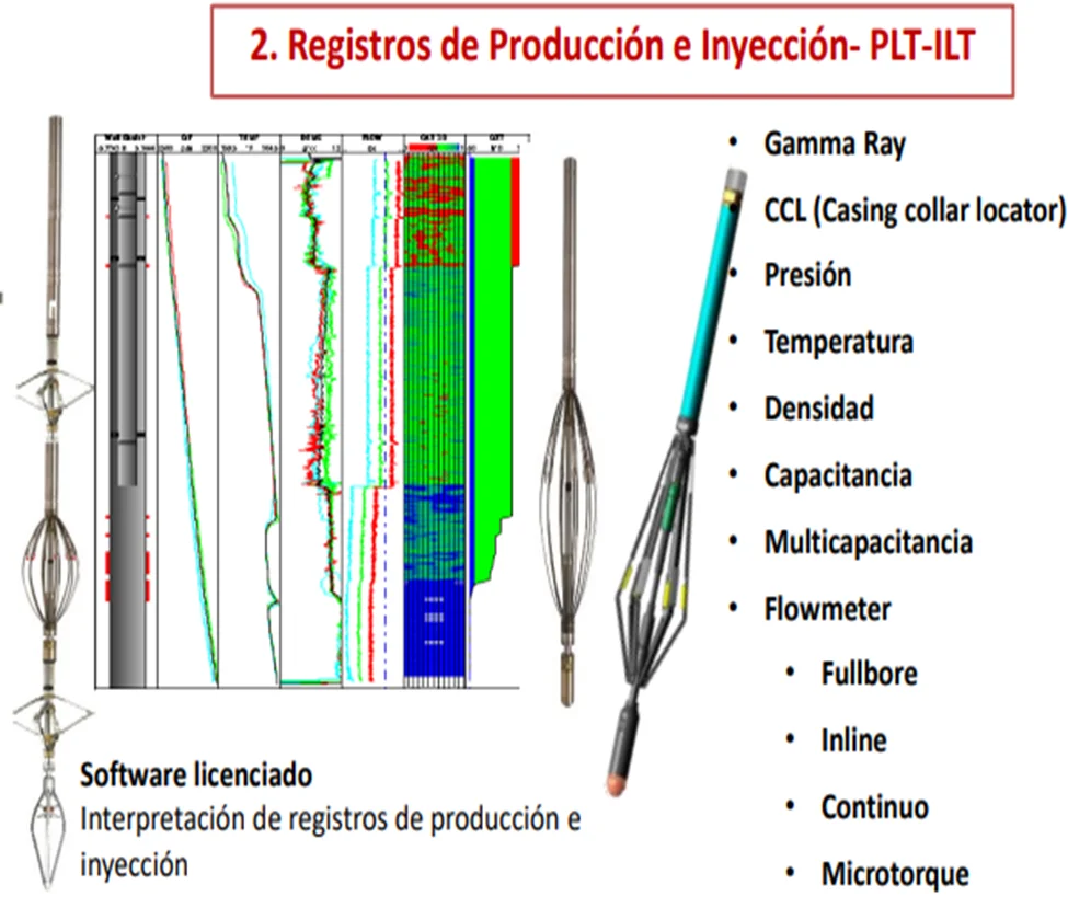 PLT and MFC-MTD tools